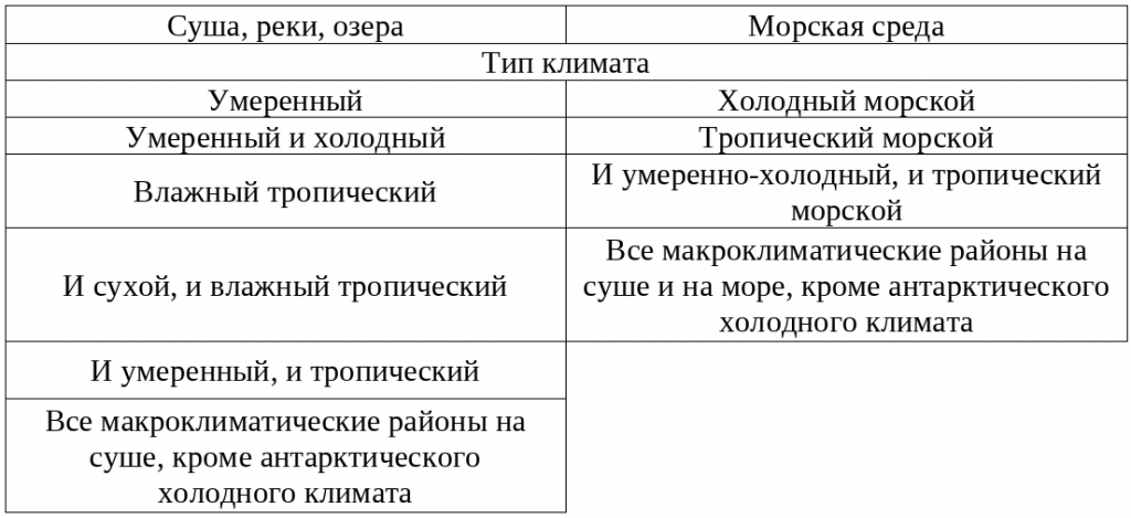 Screenshot_48.png Screenshot_48.png